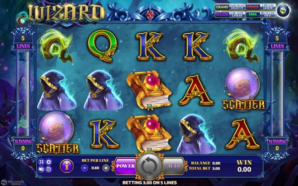 รายละเอียดของเกมพ่อมดบลู